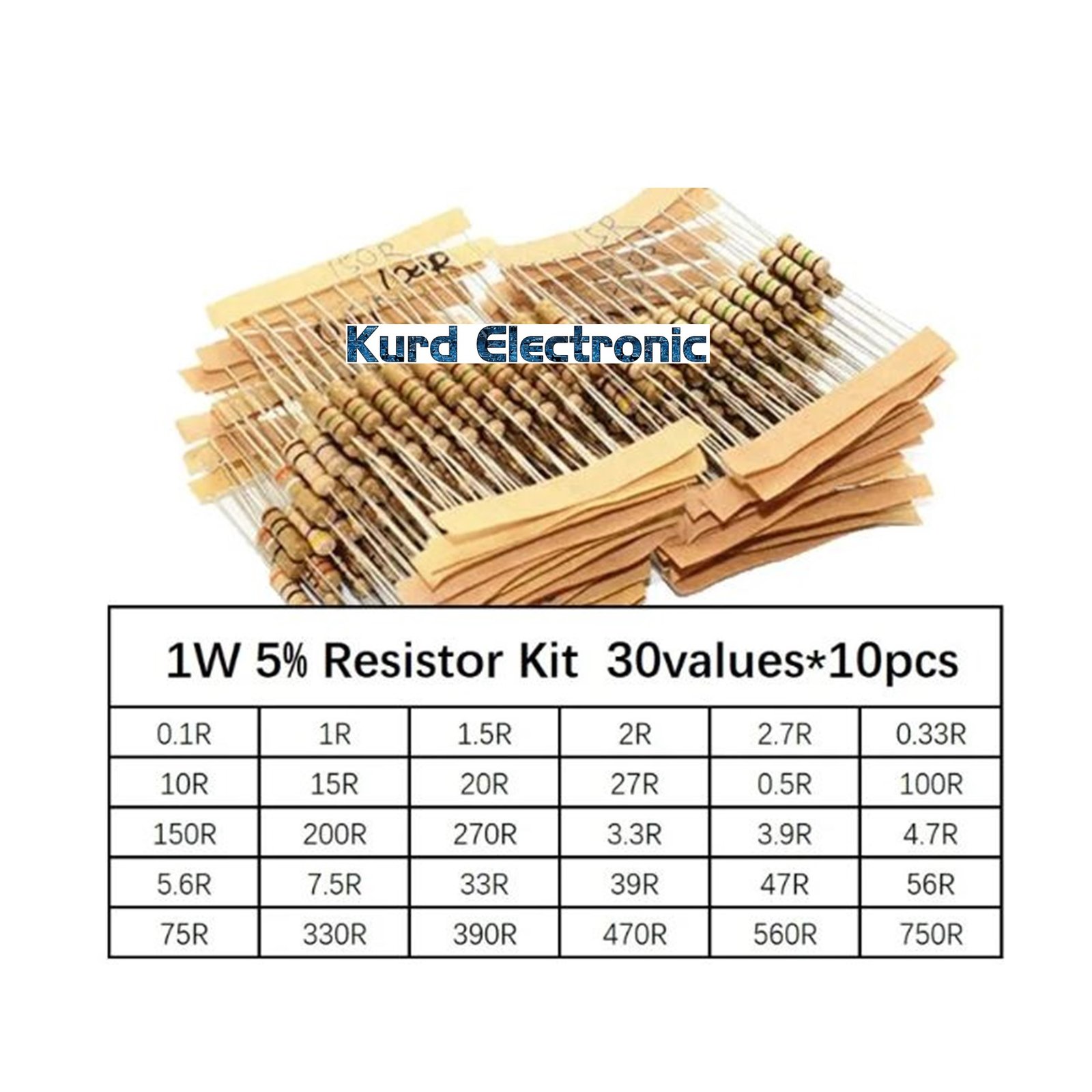 1709897994slide95.jpg 300pcs Resistor Kit 1W 5% 30values X 10pcs Carbon Film Resistance 0.1-750 ohm Set - Image 1